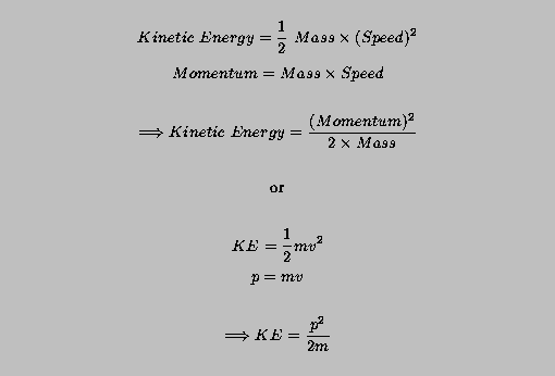 visual-quantum-mechanics